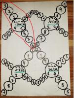 Phthora Nenano 1 in Diagram.png