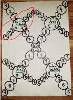 Echos Protos in Diagram.png
