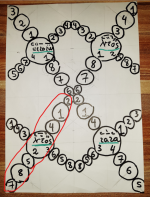 Varys Heptaphonos Diagram.png