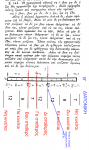 Pages from Theoretikon-Chrysanthos-1832-Trieste_Page_par244b.png