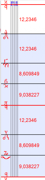 Echos Protos Triphonia.png
