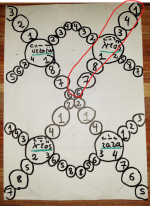 Plagios 1 Phrygios Acem Kurdi Diagram.png