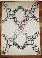 Varys Diatonikos Diagram.png